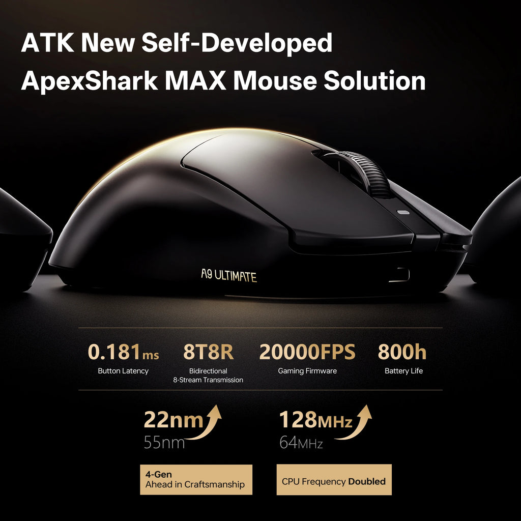 ATK A9 Air Ultimate Wireless Gaming Mouse Tri-Model Dual 8KHz PAW3950UItra 800mAh 42000DPI 750IPS Lightweight Ergonomic E-sports