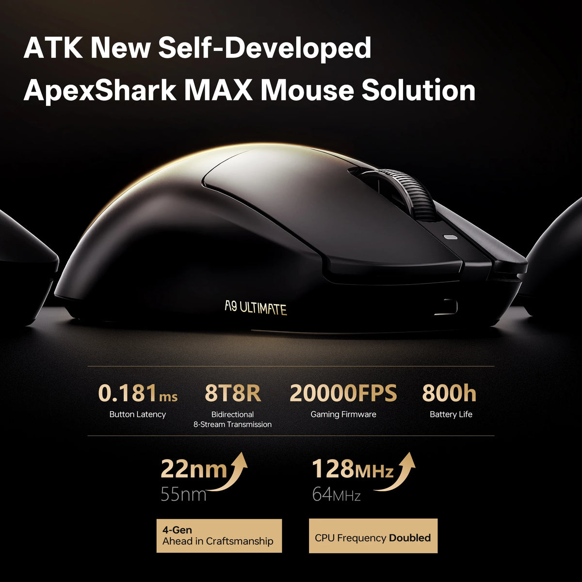 ATK A9 Air Ultimate Wireless Gaming Mouse Tri-Model Dual 8KHz PAW3950UItra 800mAh 42000DPI 750IPS Lightweight Ergonomic E-sports